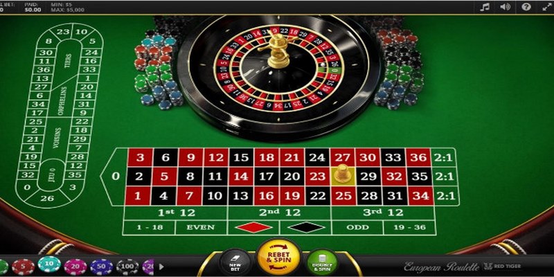 Roulette games là gì?
